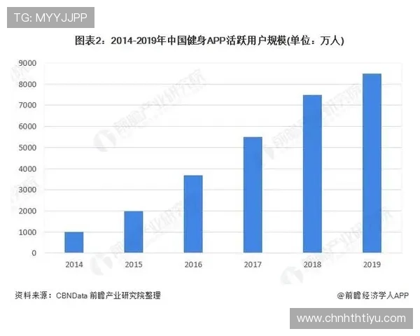 华体会下载app打造专业的体育分析评论平台满足高端用户需求