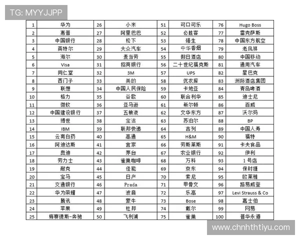 华体会国际站：丰富的体育赛事覆盖全球，满足不同用户的多样化投注需求