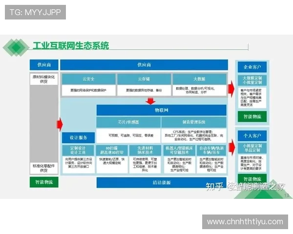 华体会数字站：为体育迷提供多样精彩内容的综合数字平台解决方案