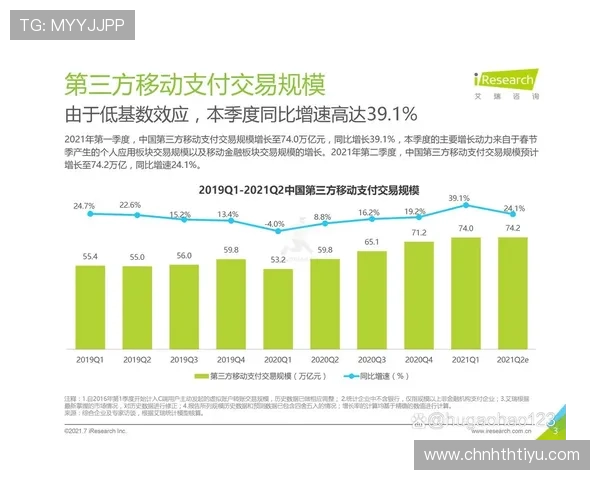 华体会中国中心在中国体育博彩行业中的竞争优势与市场份额分析