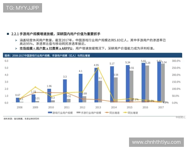 华体会体育电子游戏平台未来发展趋势与创新技术全面展望