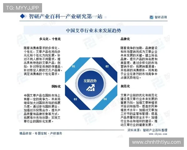 深入解析ESCC华体电竞平台的最新发展动态与未来发展趋势