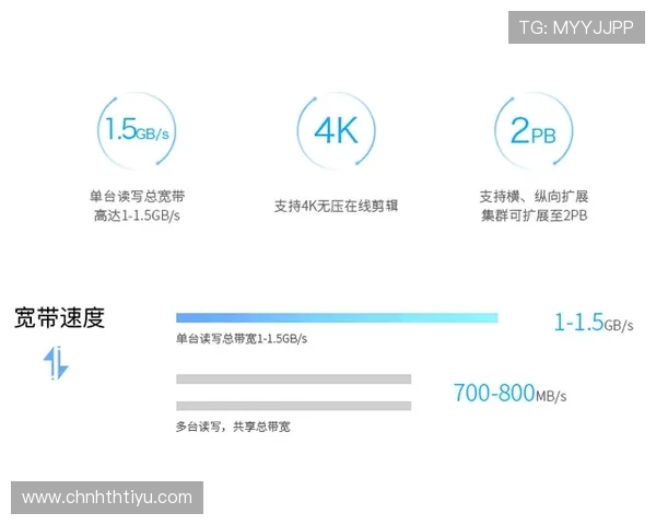 华体会用户数据保护策略，确保个人隐私安全的有效措施