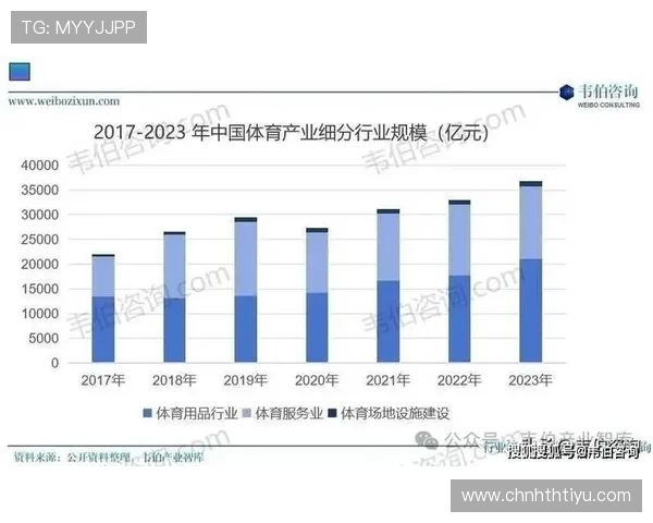 华速体育深度报道：体育行业最新趋势、运动装备评测与专业分析